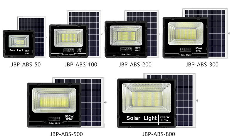 太陽能投光燈-聚寶盆-ABS款(圖1)